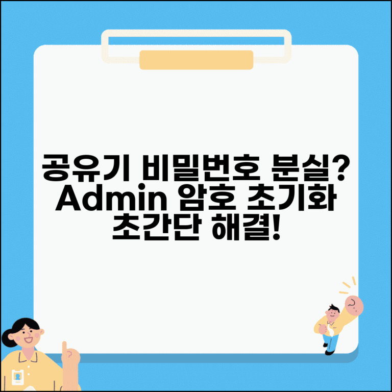 공유기 관리자 비밀번호 분실 | 공유기 admin 암호 초기화