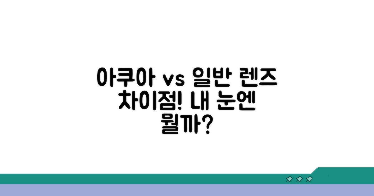 아쿠아 렌즈, 일반 렌즈 차이점과 선택