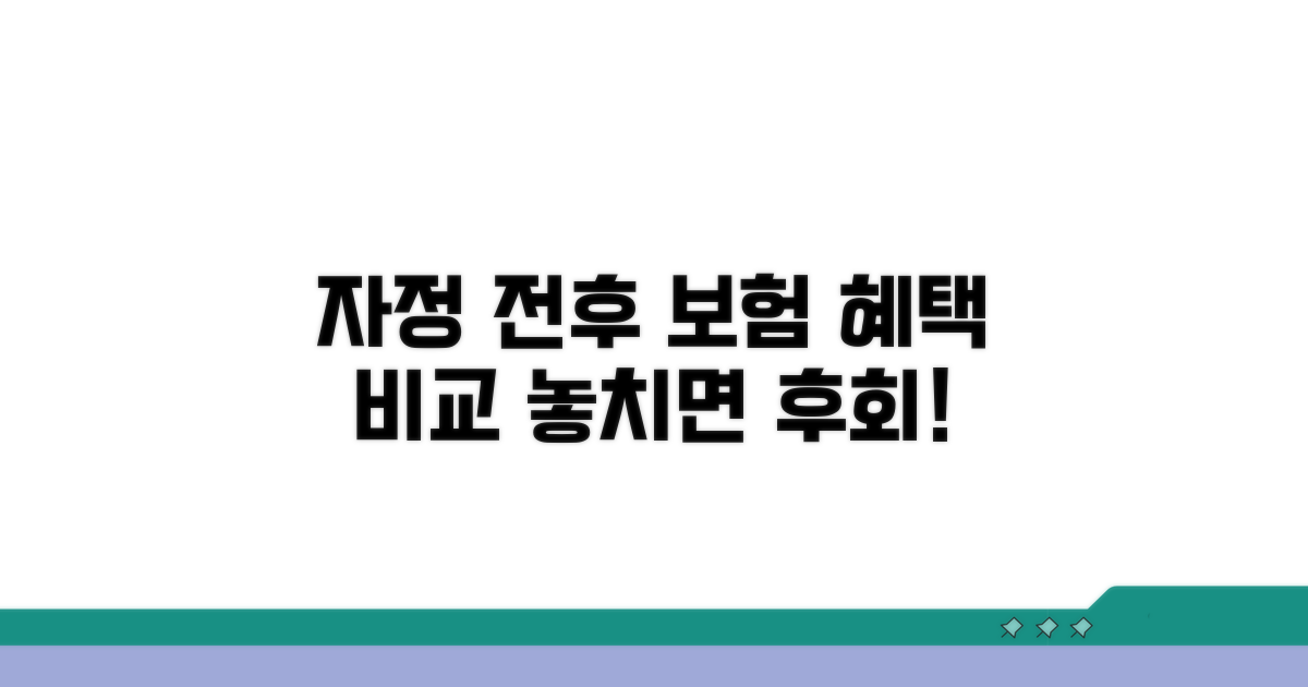 자정 전후 보험 적용 비교