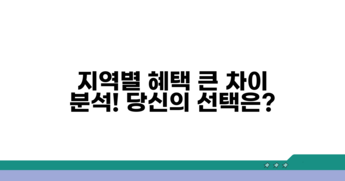 지역별 혜택 차이점 비교 분석