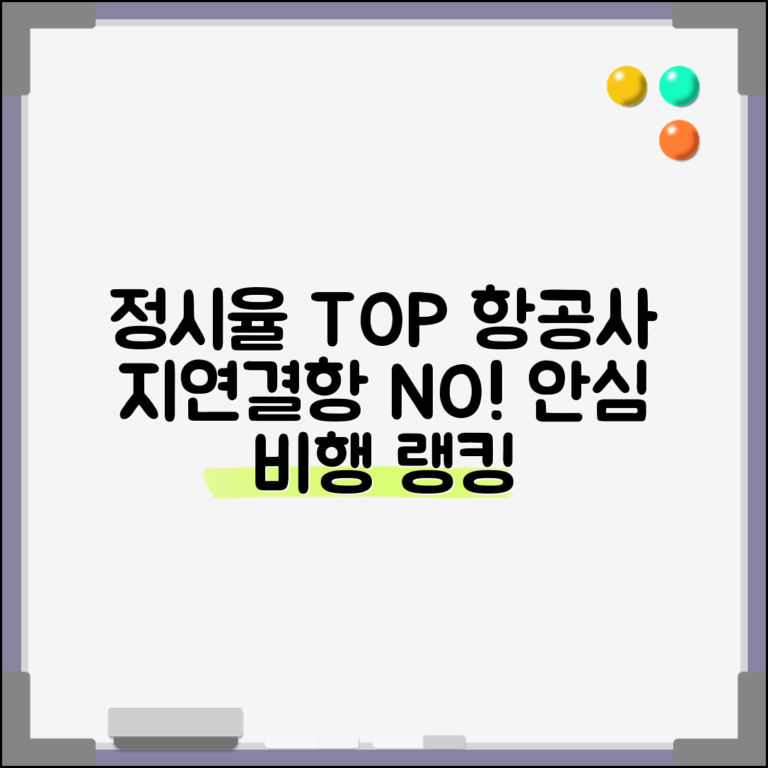 항공사 정시 운항률 등급 순위 | 지연 결항 적은 항공사