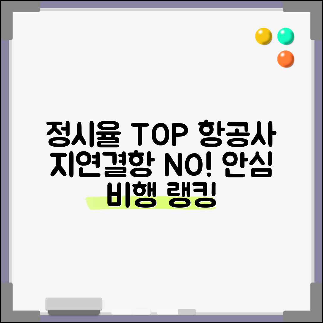 항공사 정시 운항률 등급 순위 | 지연 결항 적은 항공사