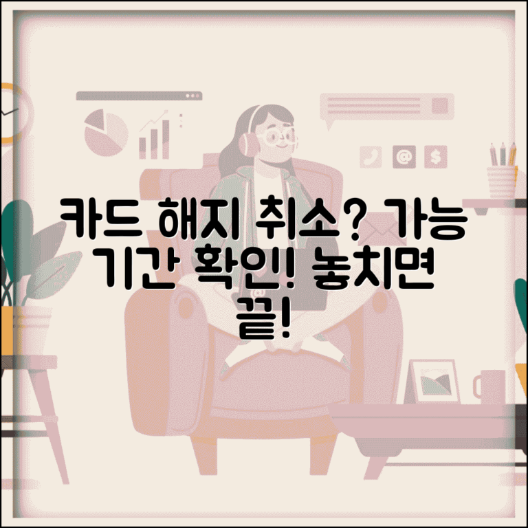 카드 해지 철회 기간 | 카드 해약 취소 가능한 기간 조건