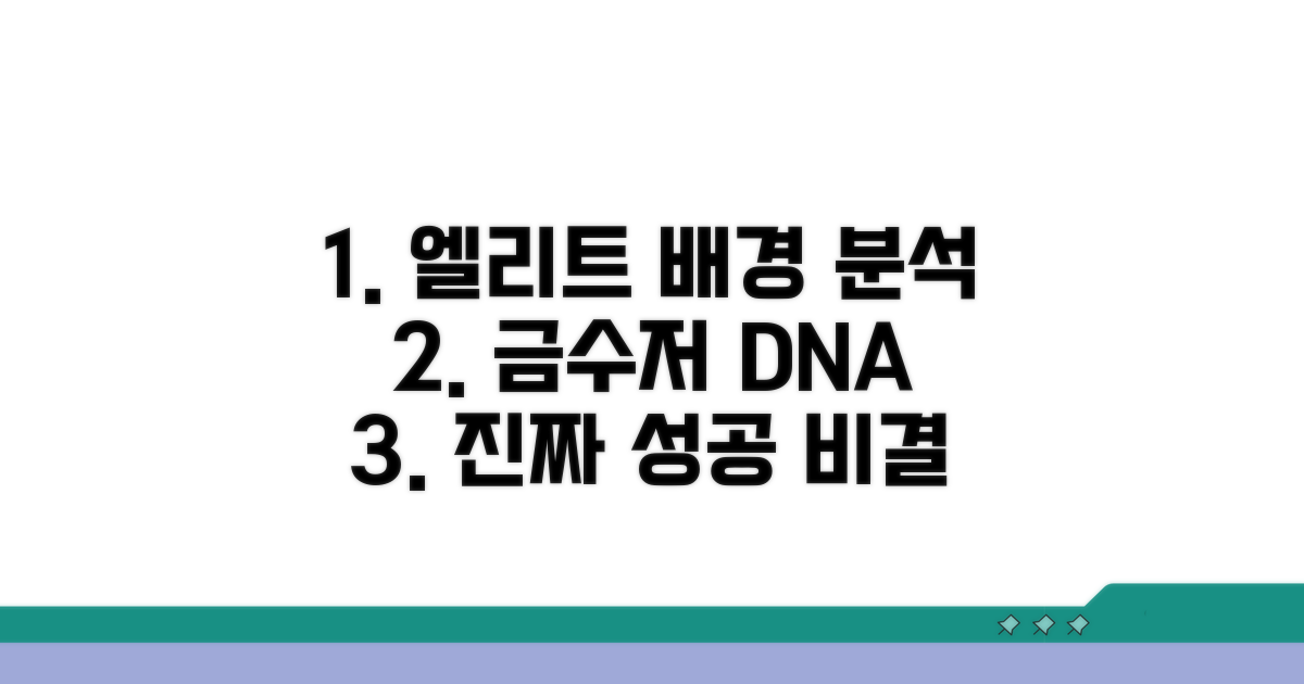 엘리트 집안 배경 완벽 분석
