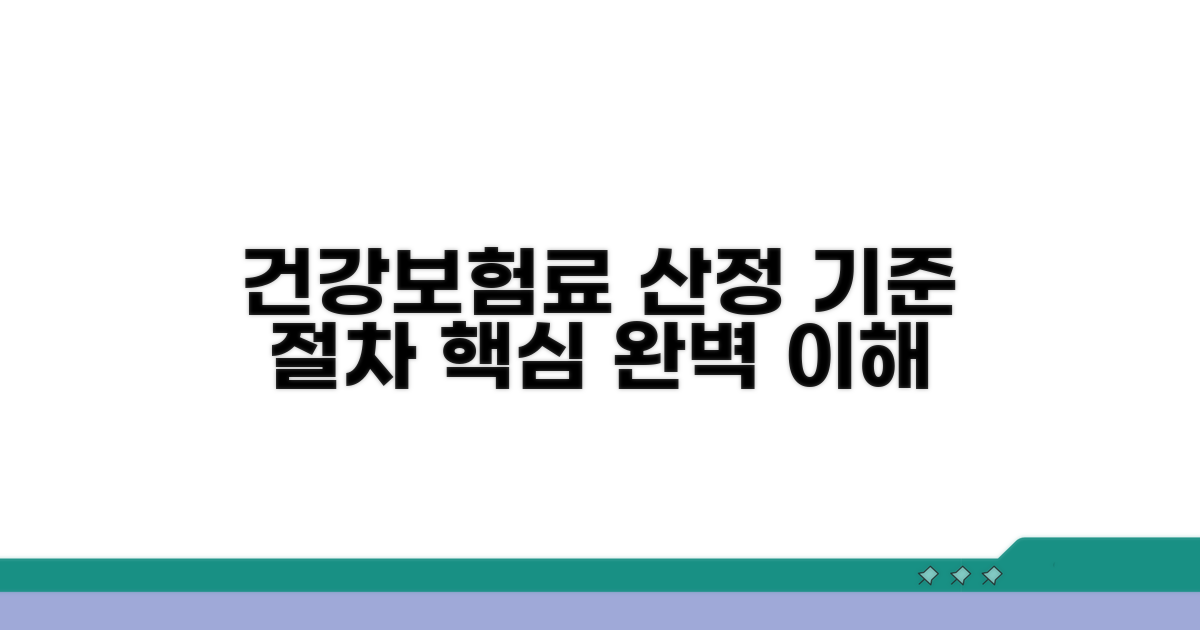 건강보험료 산정 기준과 절차