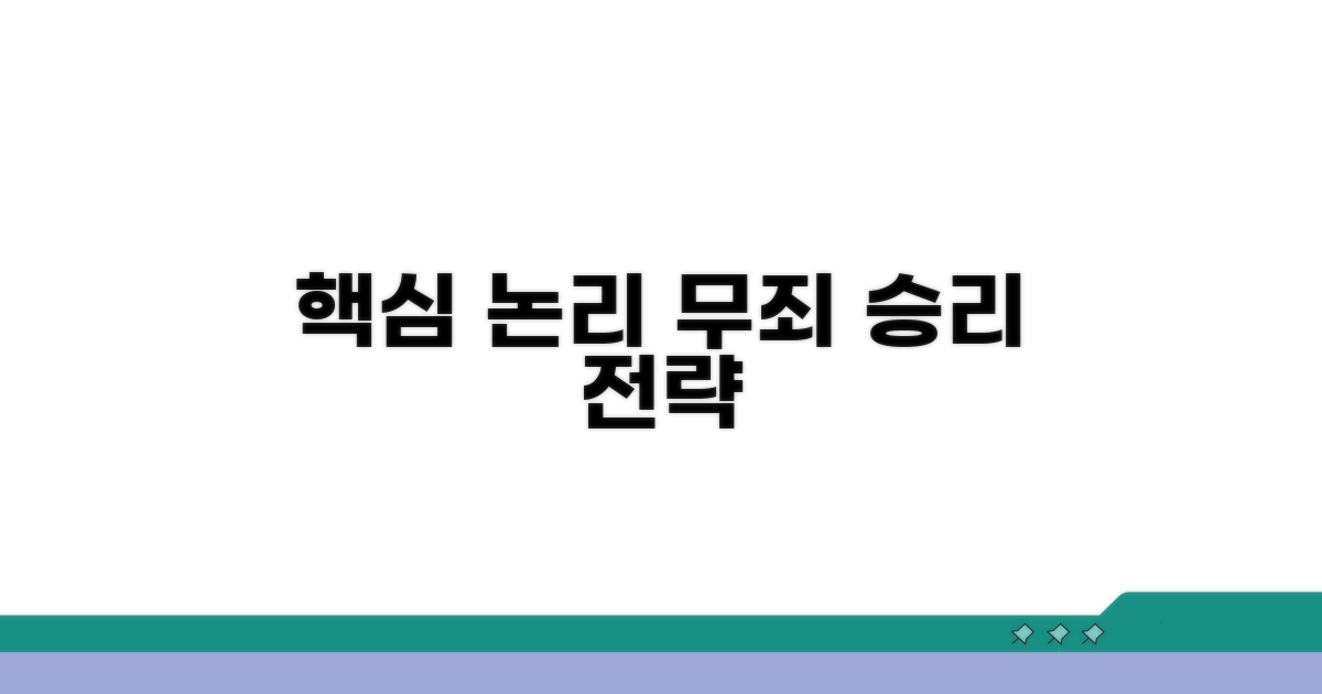 무죄를 위한 핵심 방어 논리 구성