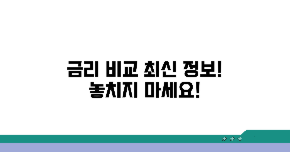 금리 비교 분석 최신 정보 확인