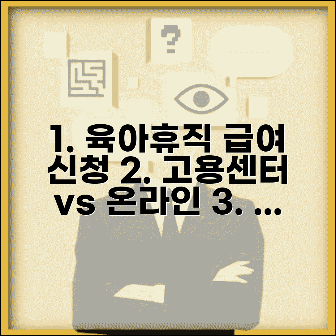 육아휴직급여 신청방법 단계별 안내 | 고용센터 vs 온라인 신청 비교 | 자주 묻는 질문