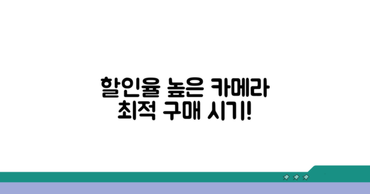 할인율 높은 카메라 구매 시기 분석
