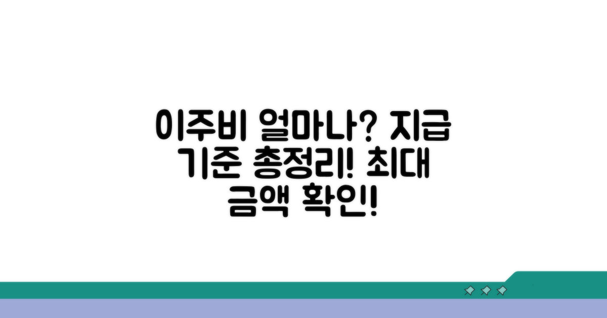 이주비 지급 기준, 얼마나 받을 수 있을까?