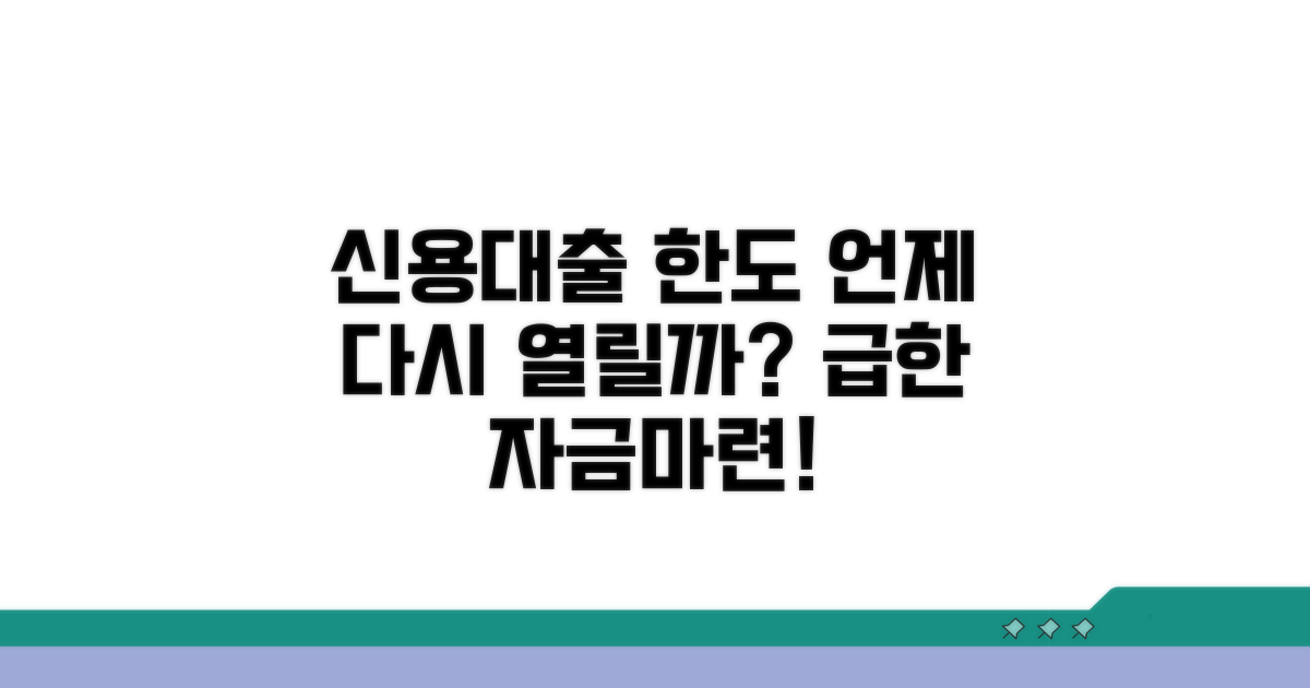 신용대출 한도, 언제 다시 받을까?