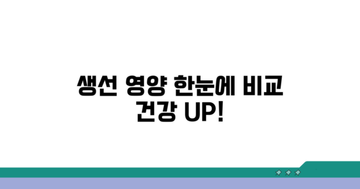 다양한 생선 영양 성분 한눈에