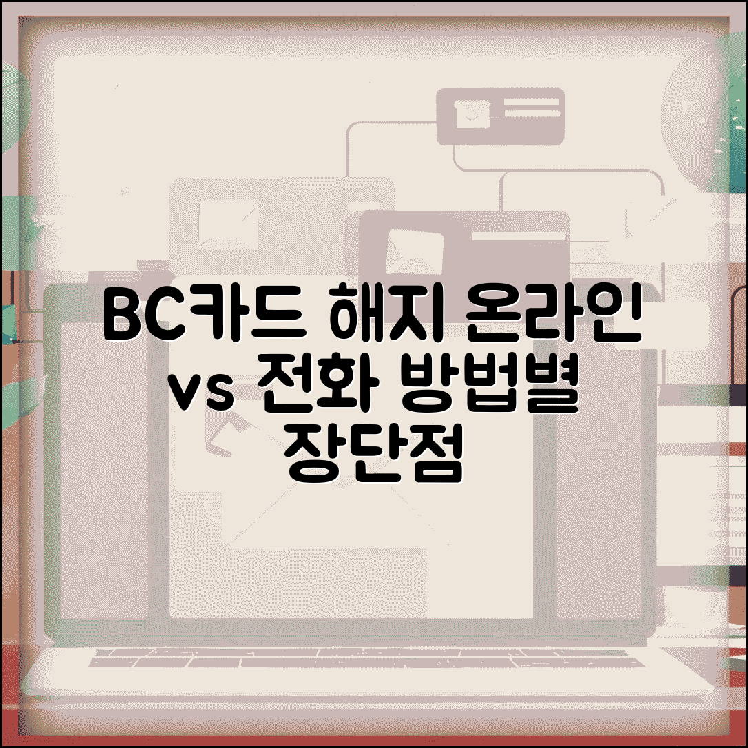 비씨카드 온라인 해지 vs 전화 해지 | BC카드 해지 방법별 장단점