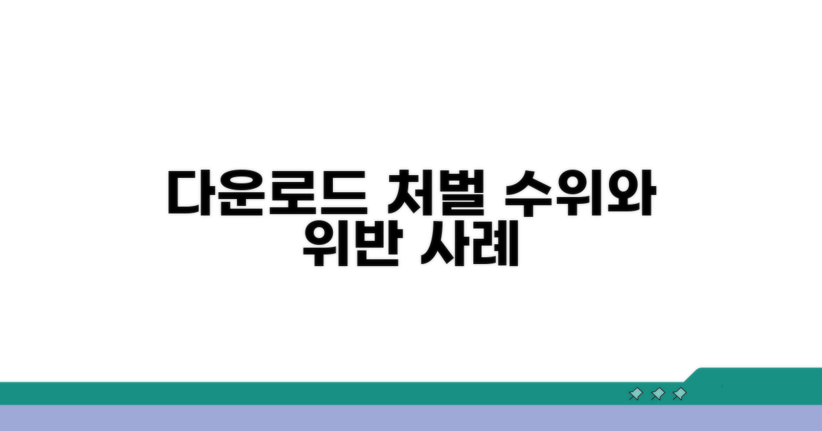 다운로드 처벌 수위와 위반 사례