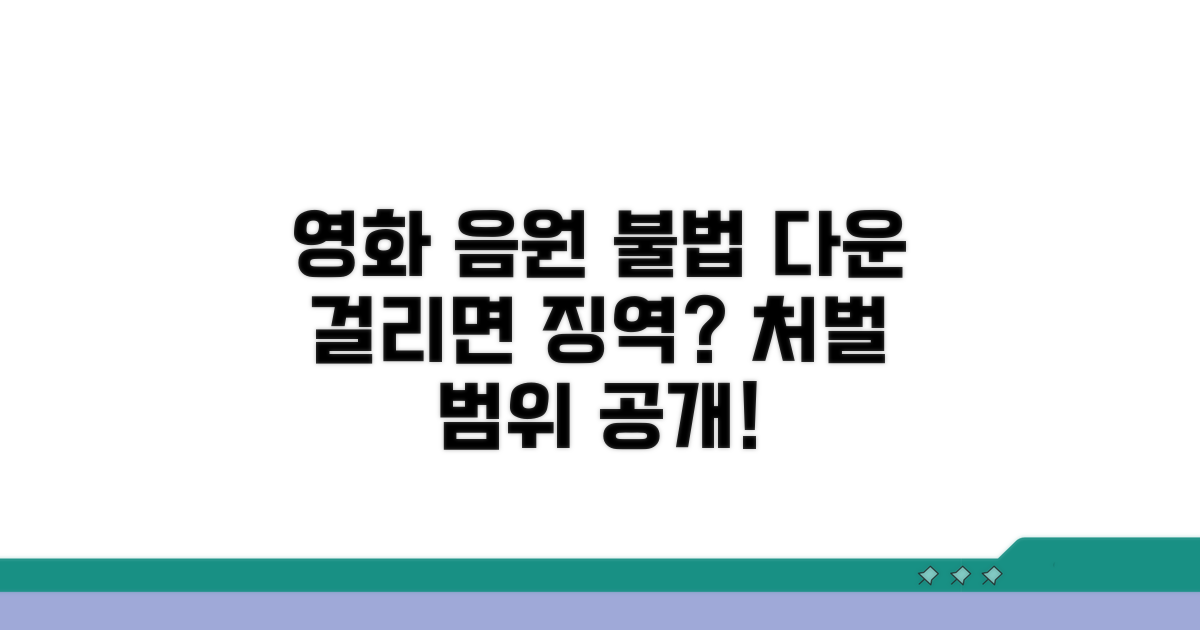 영화 음원 불법 다운 처벌 범위