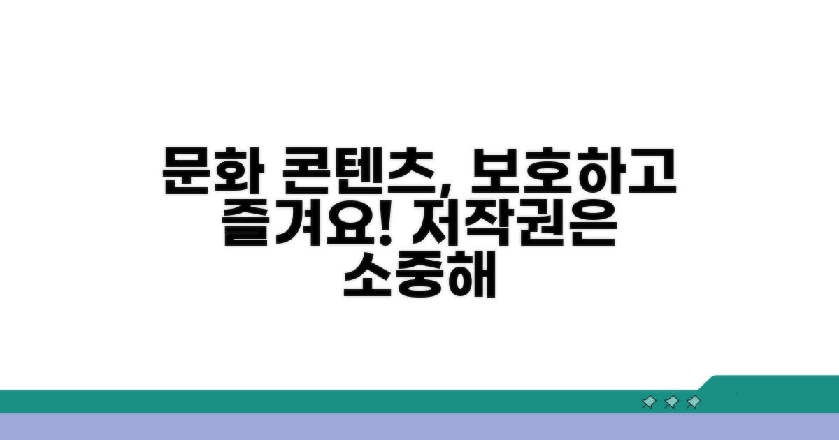문화 콘텐츠 보호와 올바른 이용