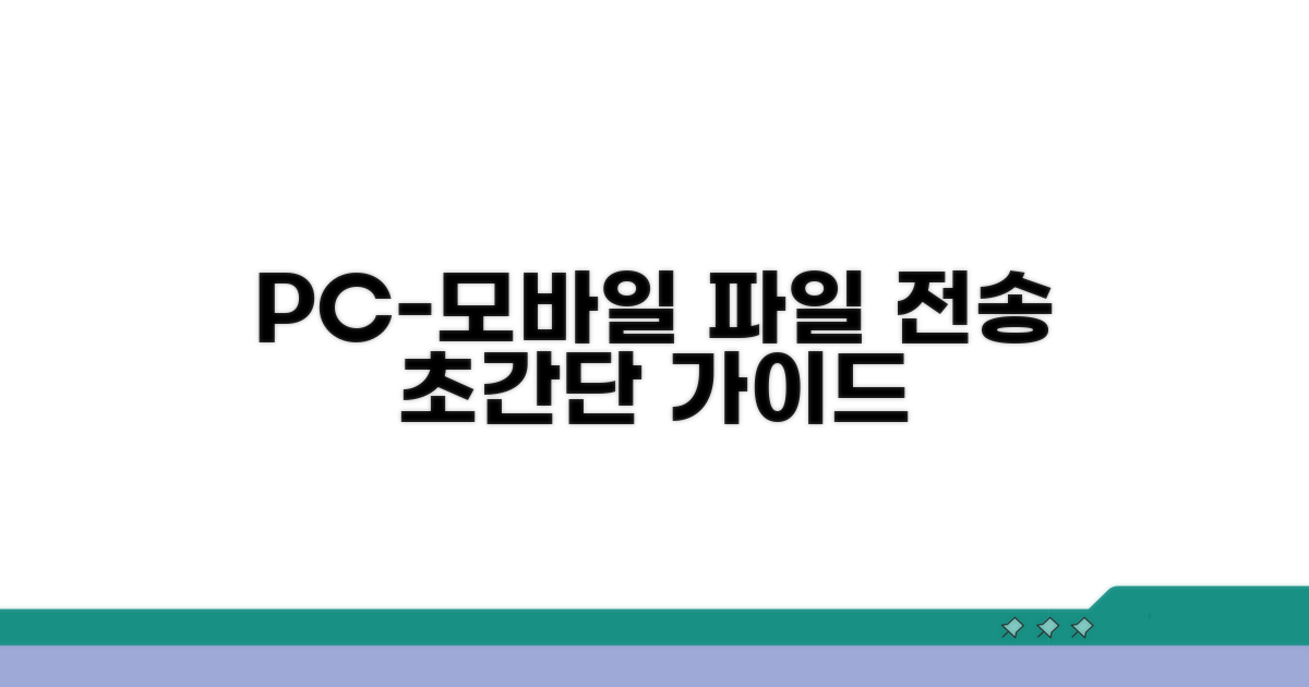 PC-모바일 파일 전송 실전 가이드