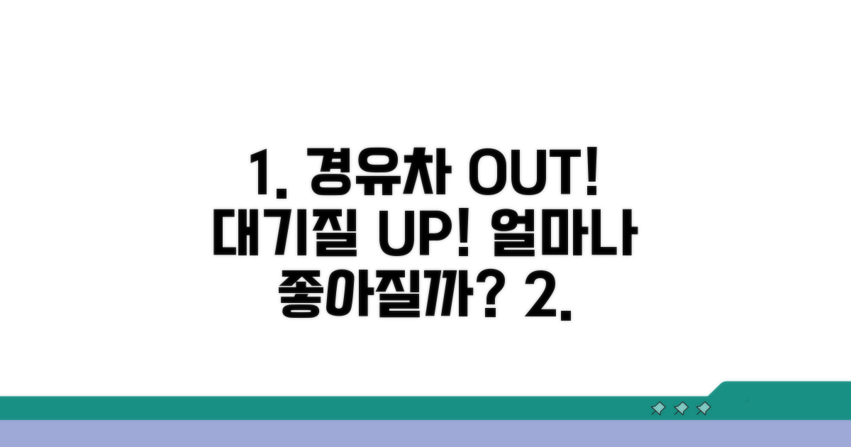노후경유차 교체, 대기 질은 얼마나 좋아질까?