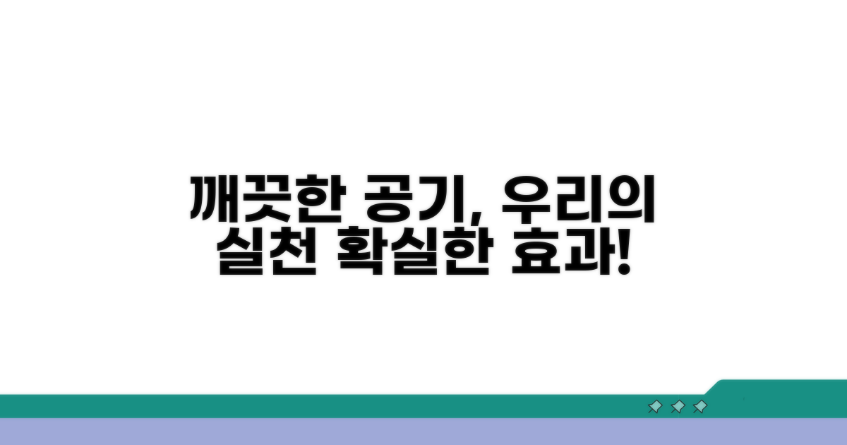 깨끗한 공기를 위한 우리의 실천 효과