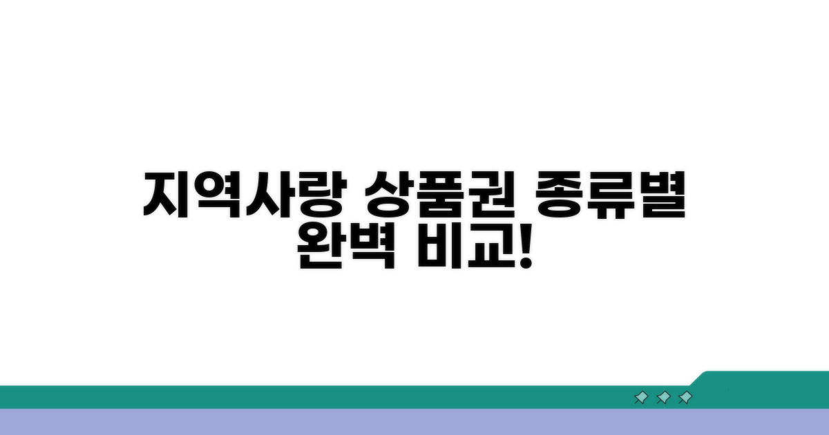 지역사랑 상품권 종류 한눈에 비교