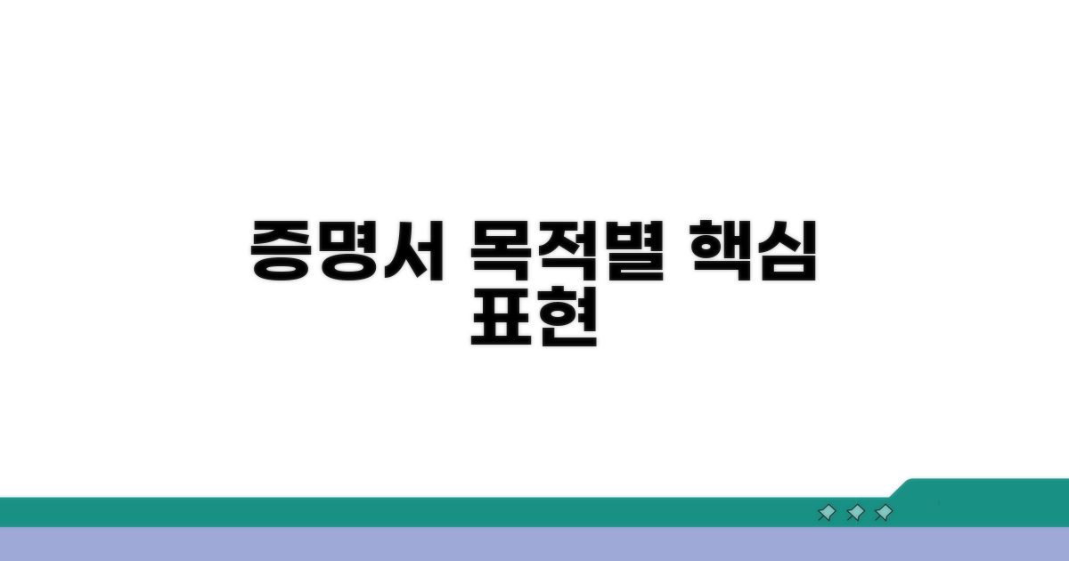 증명서 목적별 딱 맞는 표현