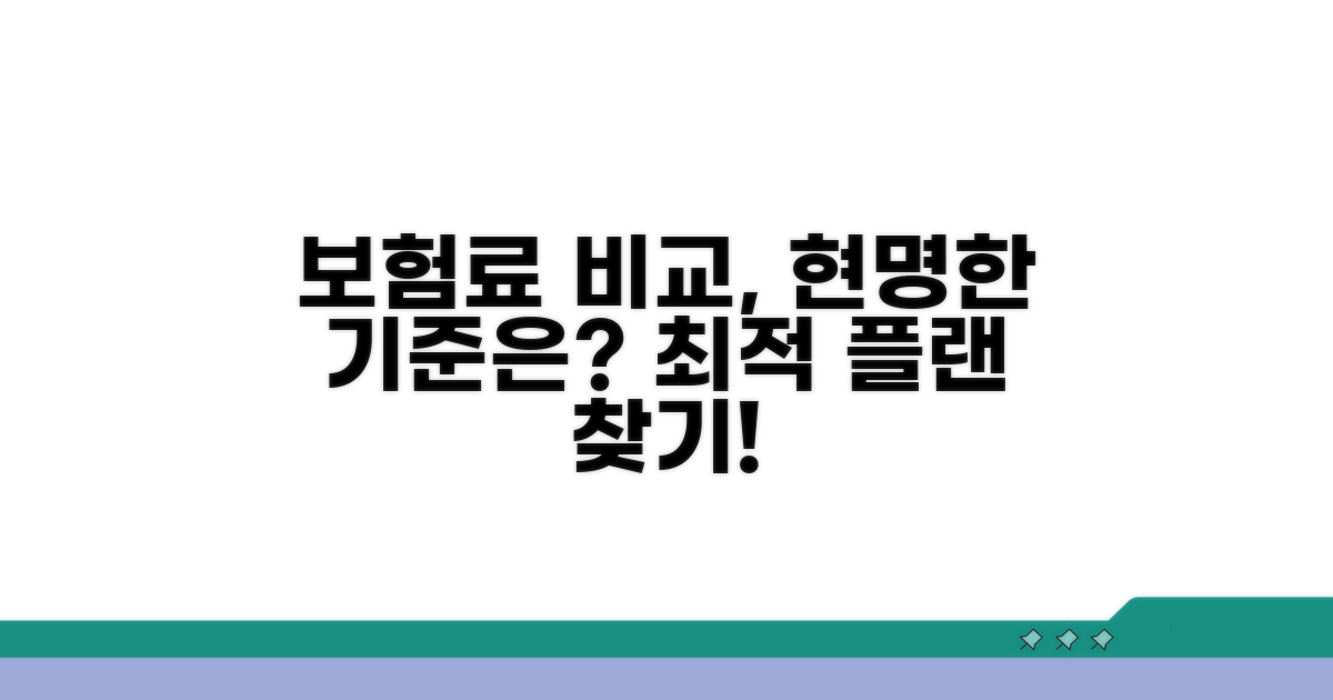 현명한 보험료 비교 기준