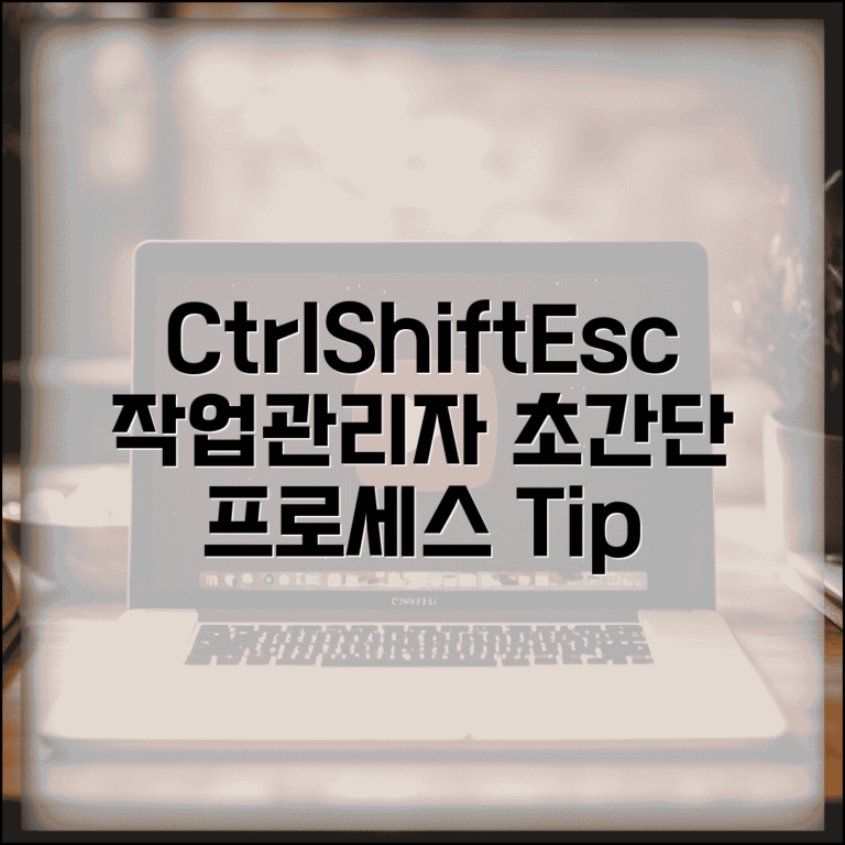 작업관리자 단축키 Ctrl+Shift+Esc | 프로세스 관리 빠른 실행법 및 활용 팁 총정리