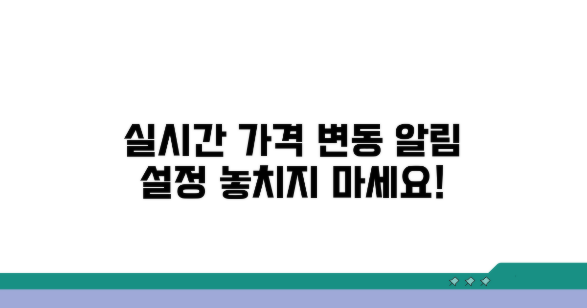 가격 변동 추적 실시간 알림 설정