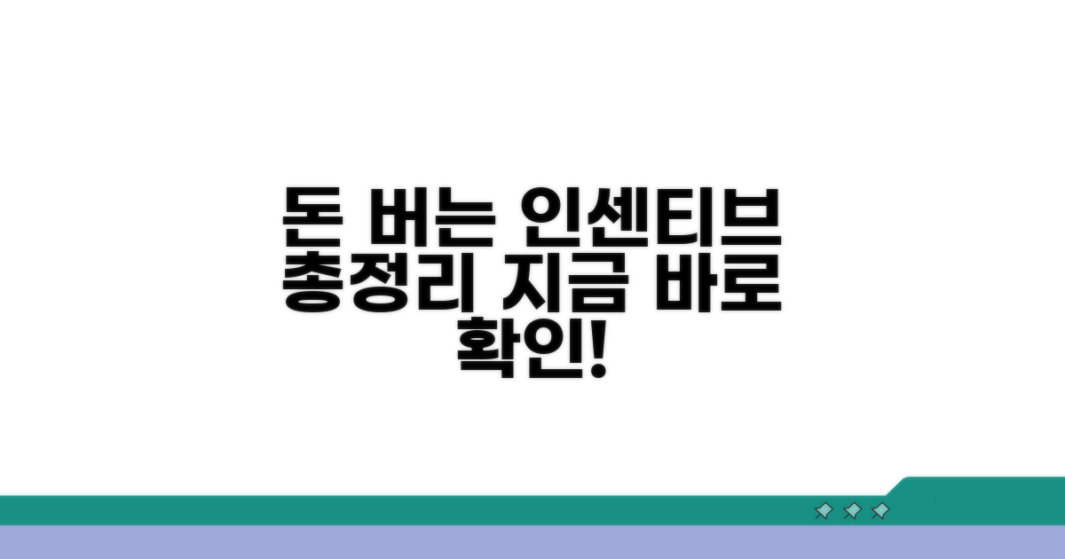 실천하면 돈 버는 인센티브 총정리