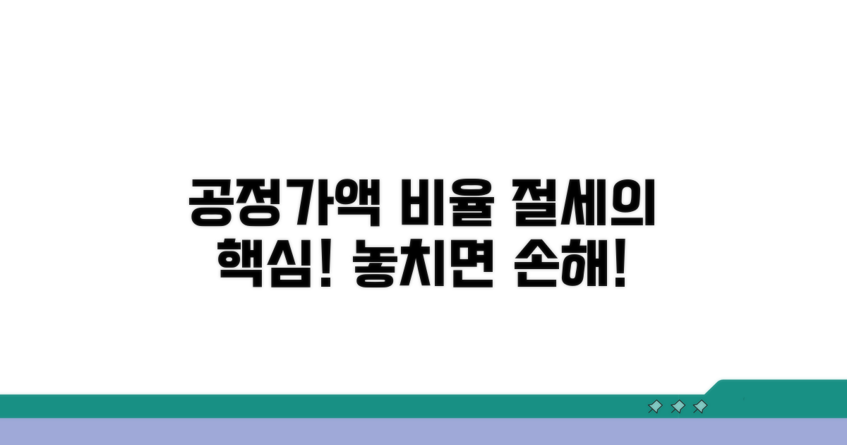 공정시장가액 비율, 절세 핵심!