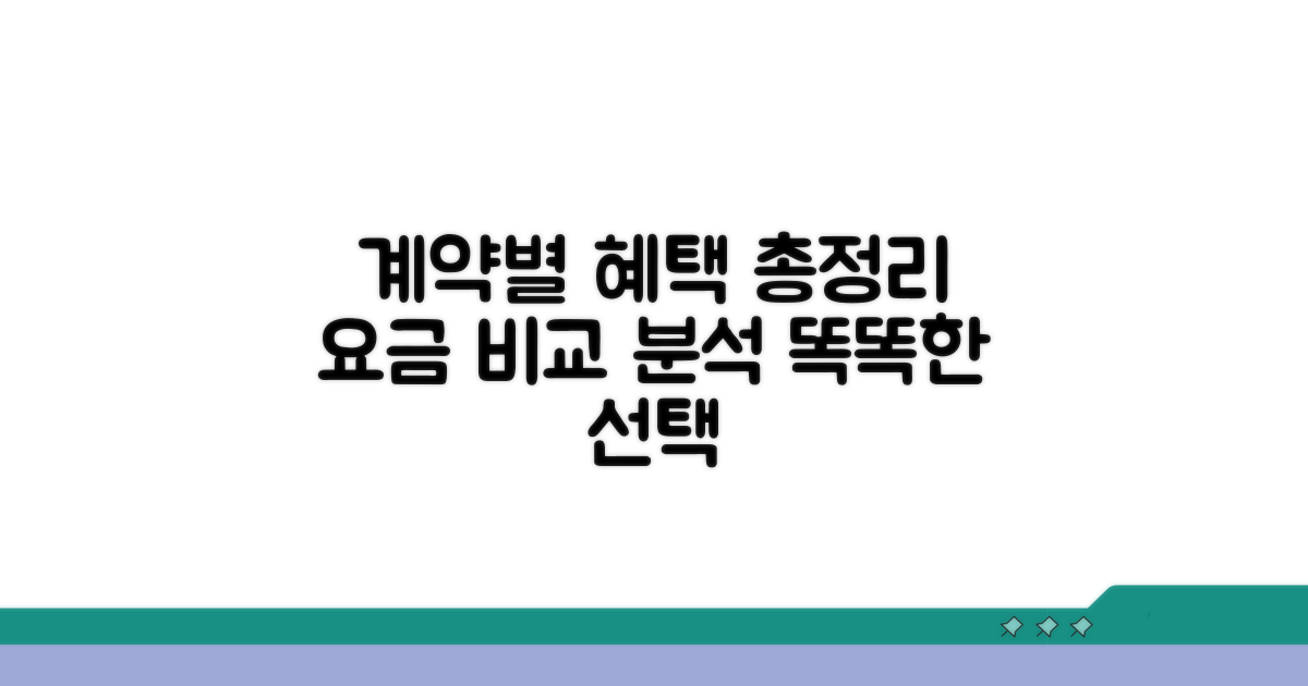 계약별 혜택 비교와 요금 분석