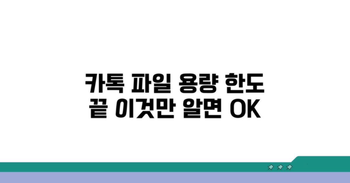 카톡 파일 용량 한도, 이것만 알면 끝