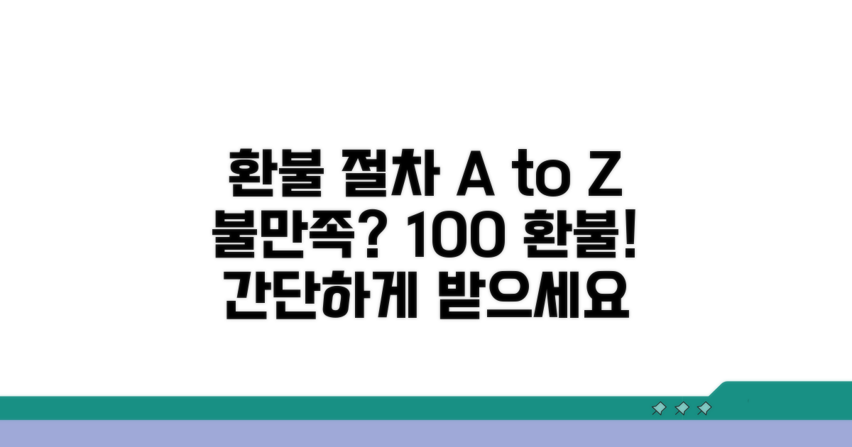 불만족 시 환불 절차 상세 안내