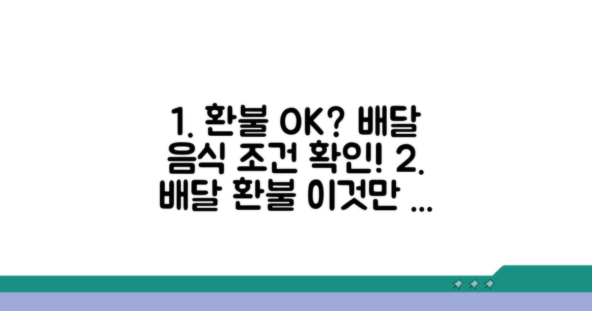 배달 음식 환불 조건, 무엇이 있을까?