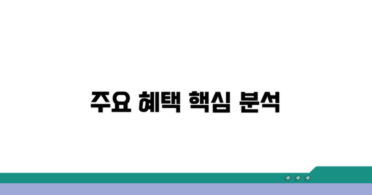 주요 혜택 상세 분석