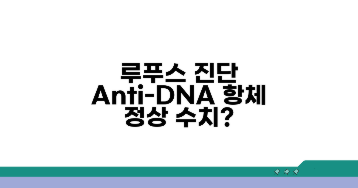 루푸스 진단 위한 항DNA항체 수치 기준