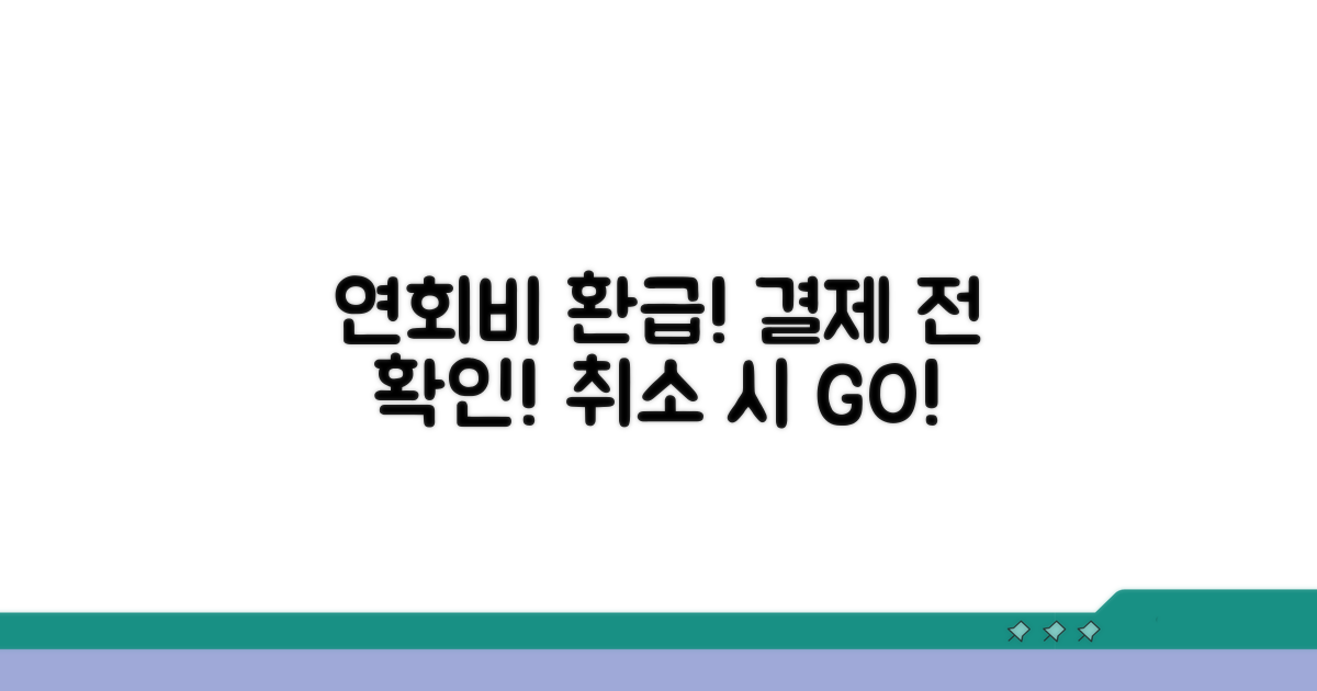해지 시 연회비 돌려받는 방법
