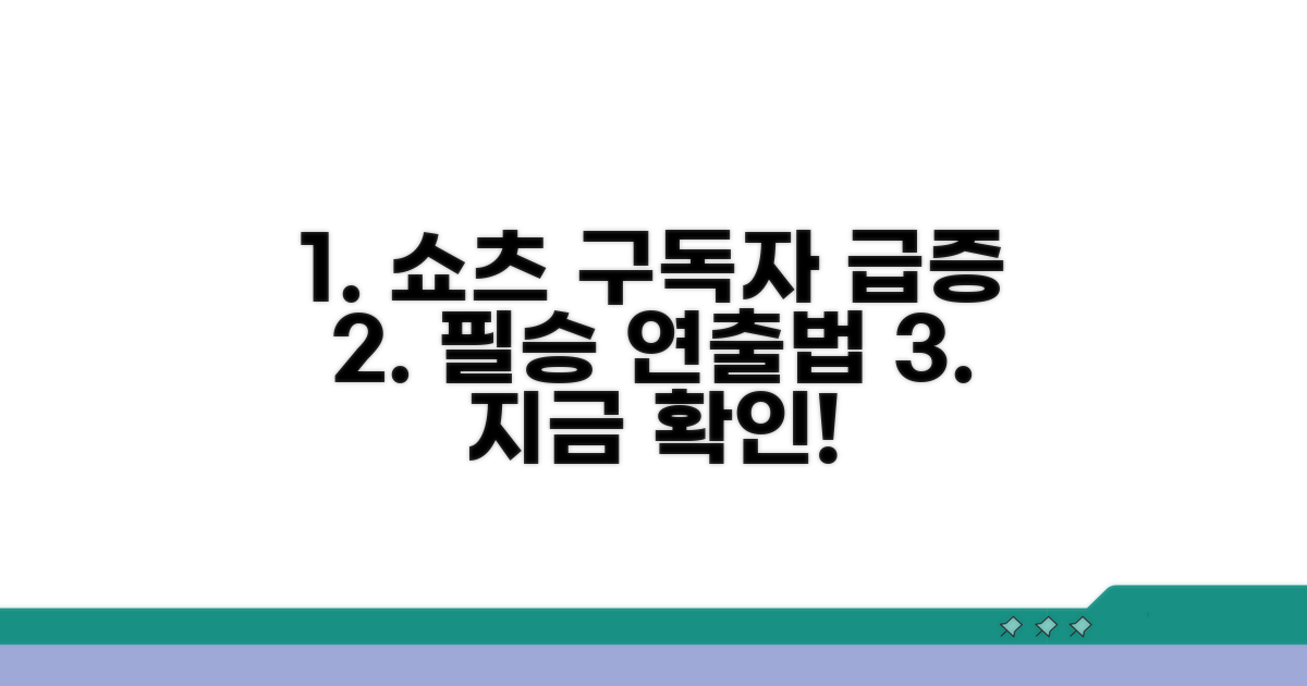 구독자 급증을 부르는 쇼츠 연출