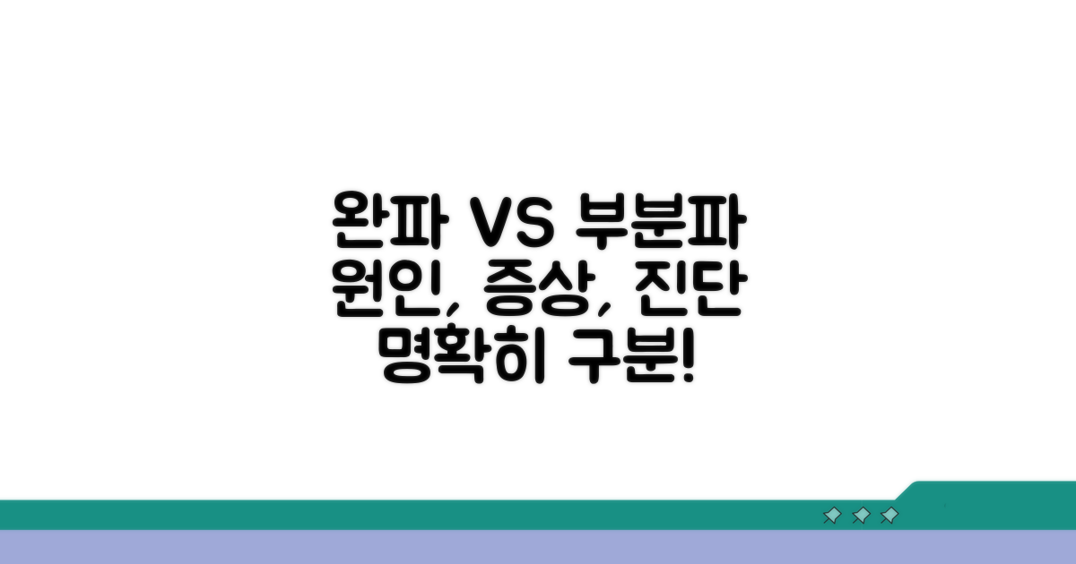 완전 파열 vs 부분 파열, 증상과 진단법