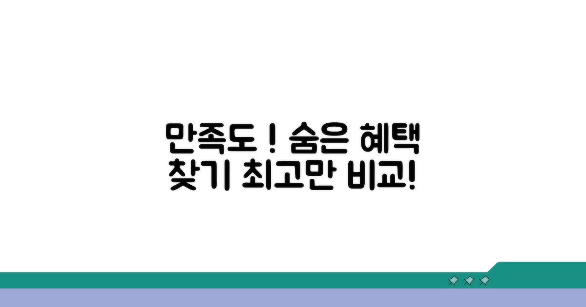 실사용자 만족도 높은 혜택 비교